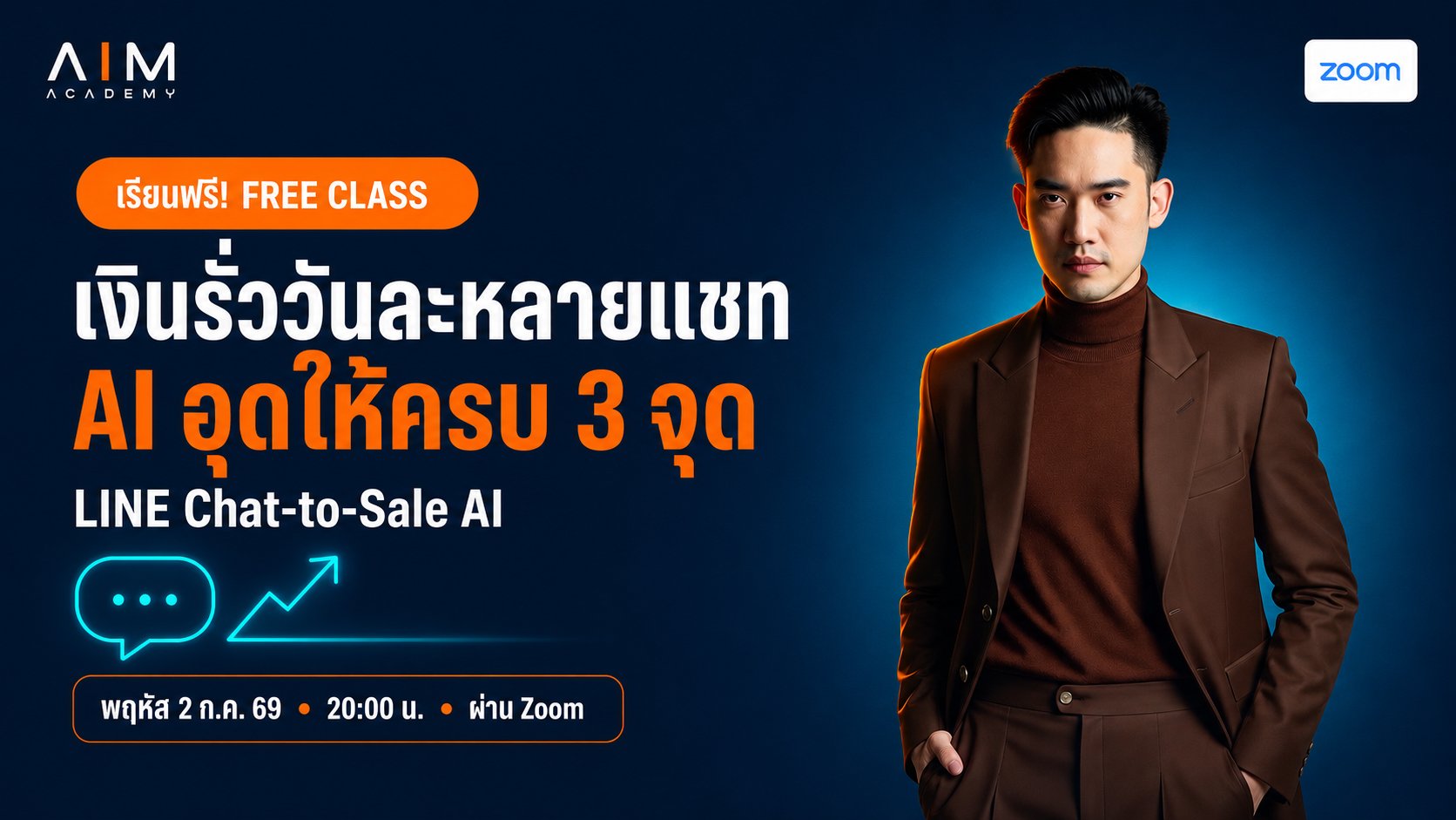 แชทบอทและกราฟแสดงจุดรั่วการขายในแชทไลน์ พร้อมสัญลักษณ์ AI ที่ช่วยปิดการขายให้สำเร็จ
