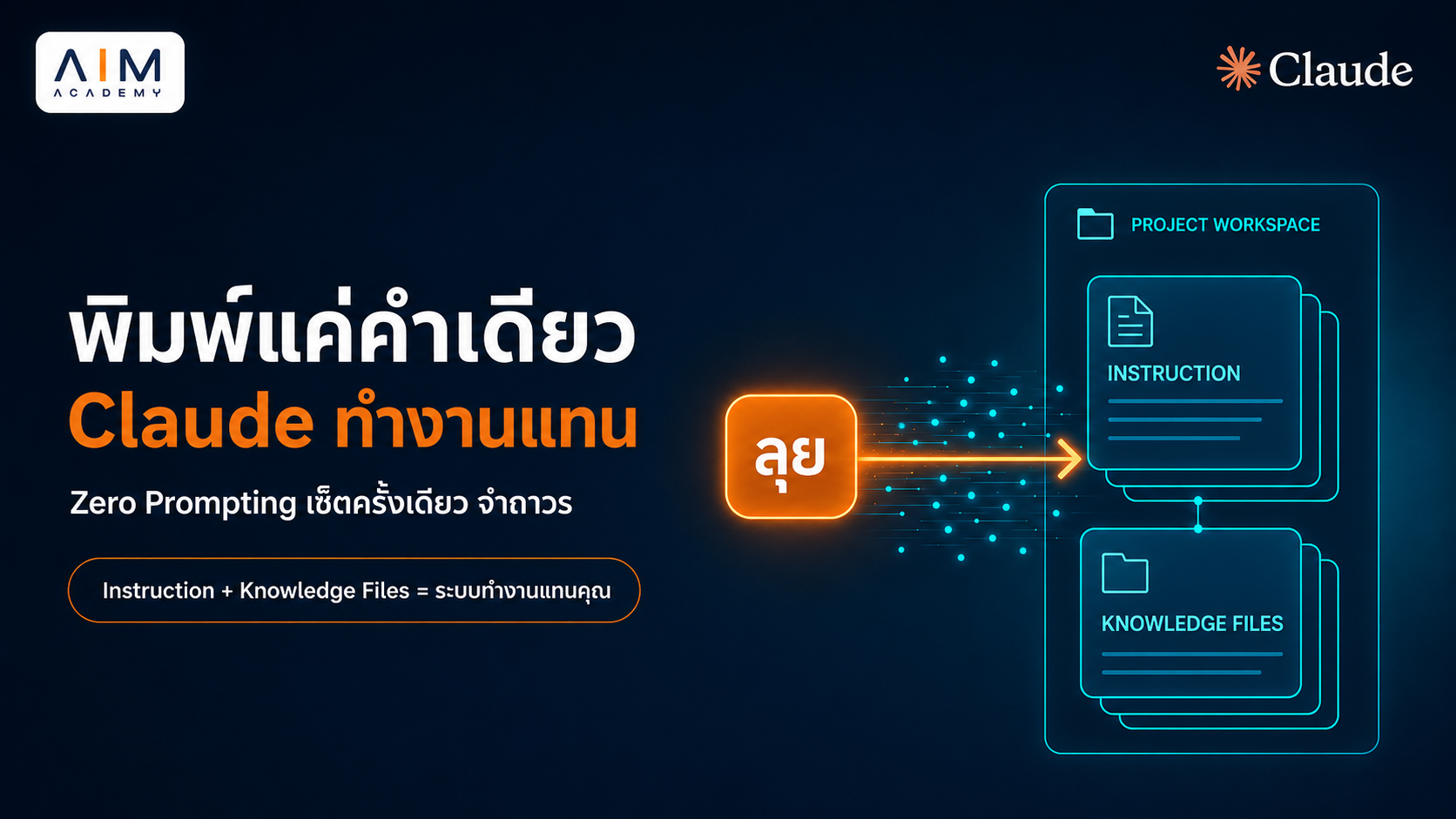 หน้าจอ Claude Project แสดงการตั้งค่า Instruction สำหรับ Zero Prompting ที่ช่วยให้พิมพ์คำสั่งซ้ำน้อยลง