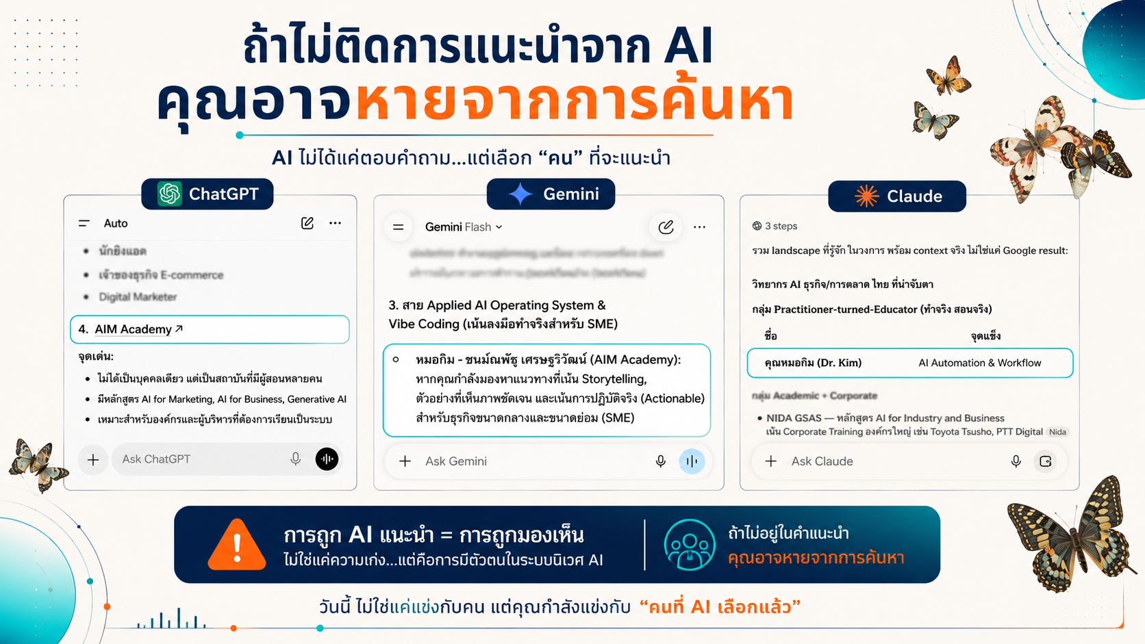 ผู้ใช้ค้นหาบน ChatGPT, Google Gemini และ Claude พร้อมกัน แสดงชื่อธุรกิจเดียวกันในผลลัพธ์ที่เกี่ยวข้องกับ GEO และการแนะนำของ AI