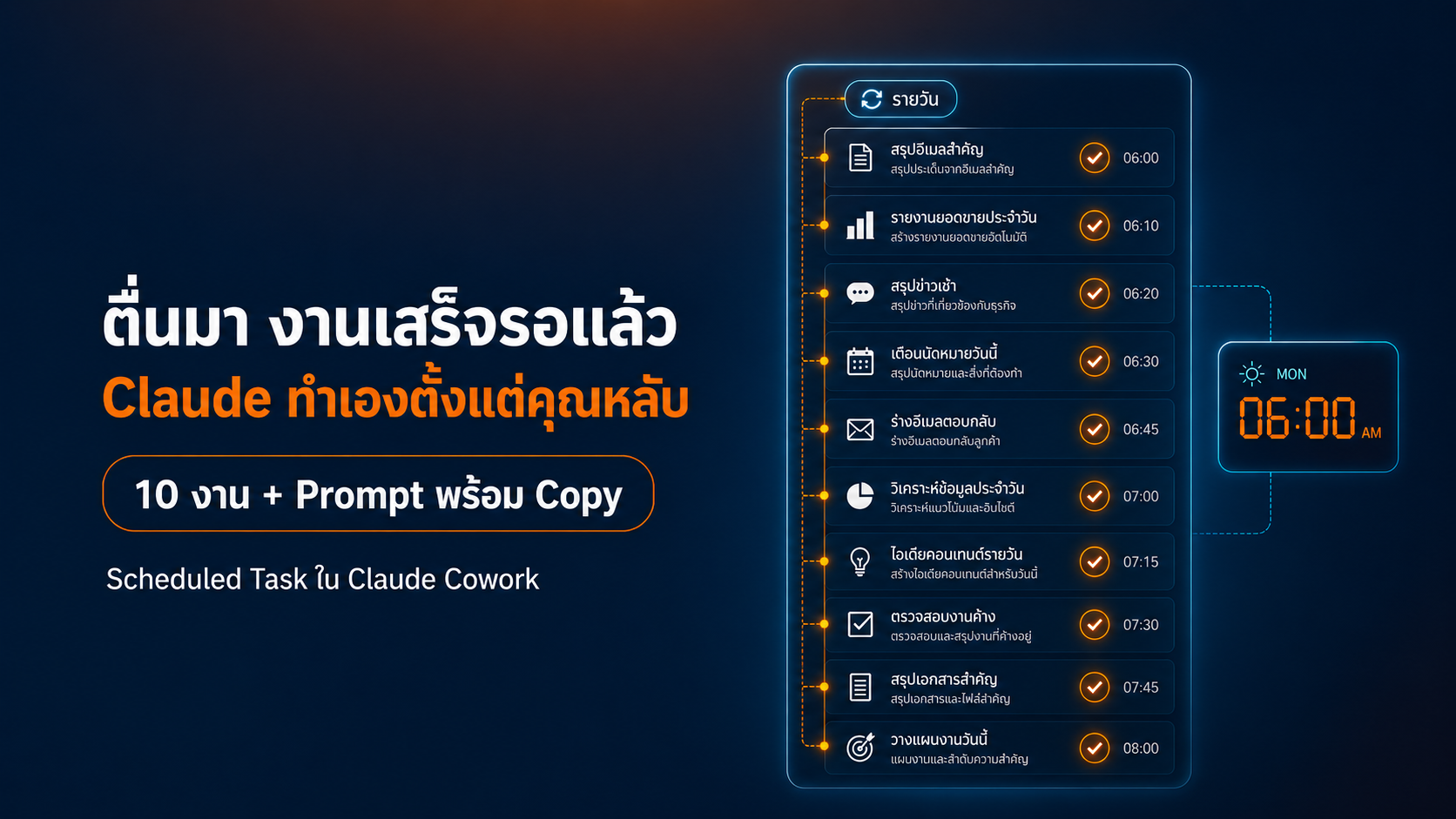 หน้าจออินเทอร์เฟซ Claude Cowork แสดงการตั้งค่า Scheduled Task อัตโนมัติสำหรับการทำงานรอบวัน