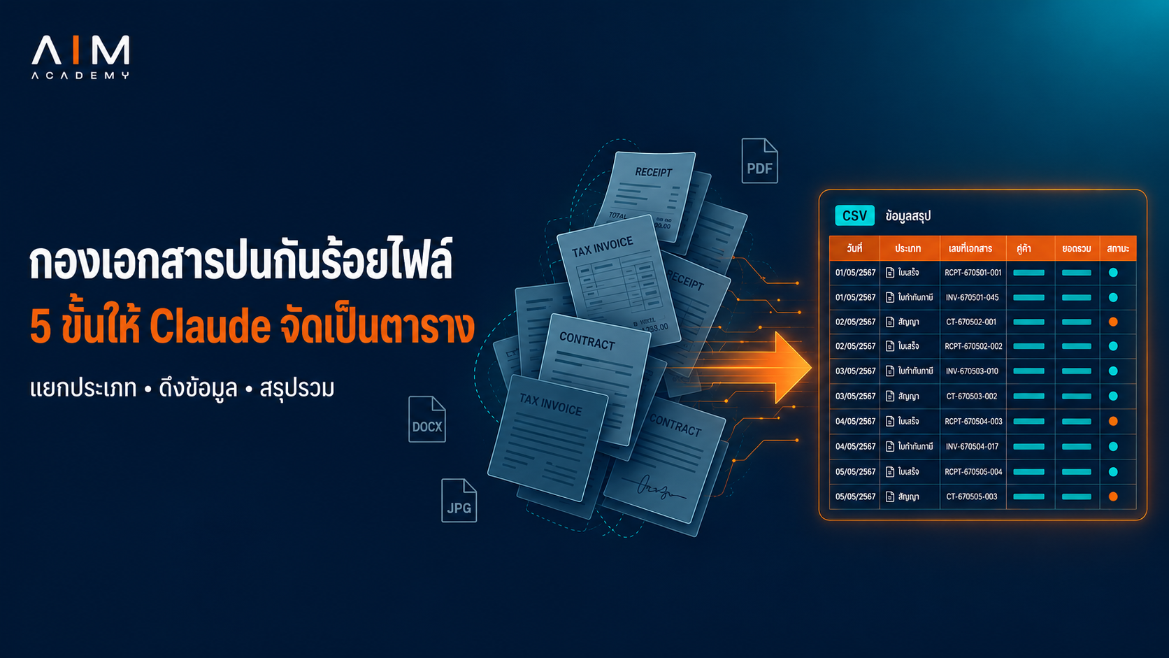 คนนั่งหน้าคอมพิวเตอร์ดูกองเอกสารกระดาษเต็มโต๊ะ ขณะที่หน้าจออยู่ตารางข้อมูลที่จัดระเบียบเรียบร้อย