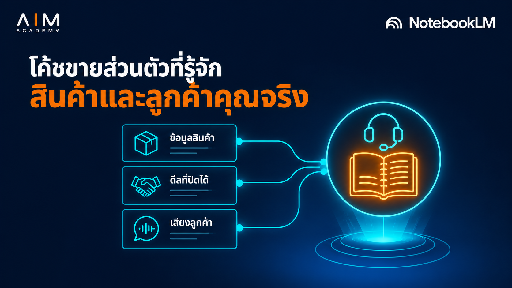 ผู้ขายใช้ NotebookLM บนแล็ปท็อป เพื่อสร้างโค้ชปิดการขายส่วนตัวที่เข้าใจสินค้าและลูกค้าของตนเอง