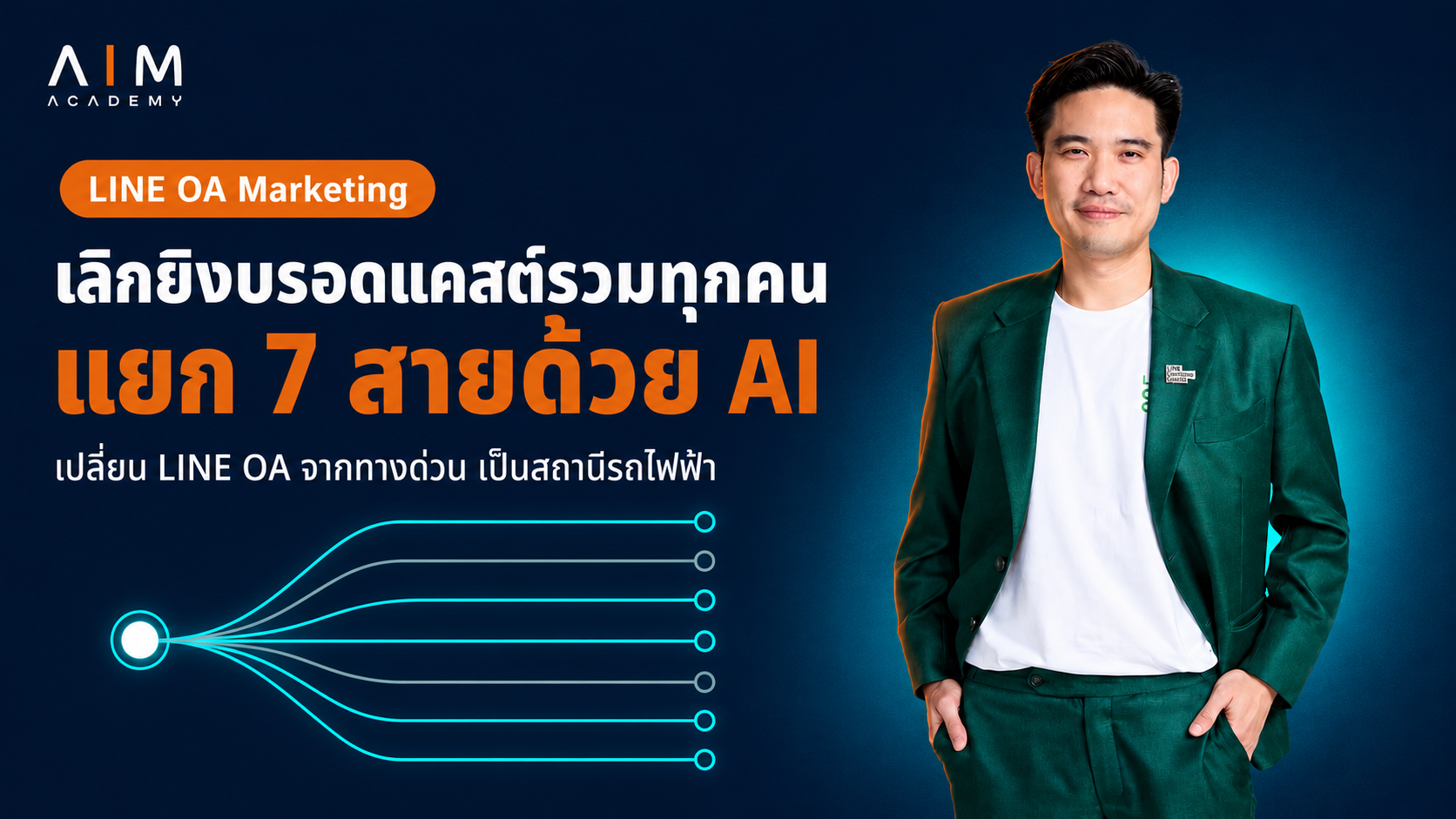 Claude ช่วยแบ่งกลุ่มลูกค้าไลน์ OA เพื่อส่งข้อความที่เหมาะสมกับแต่ละกลุ่มเพิ่มอัตราการเปิดอ่าน