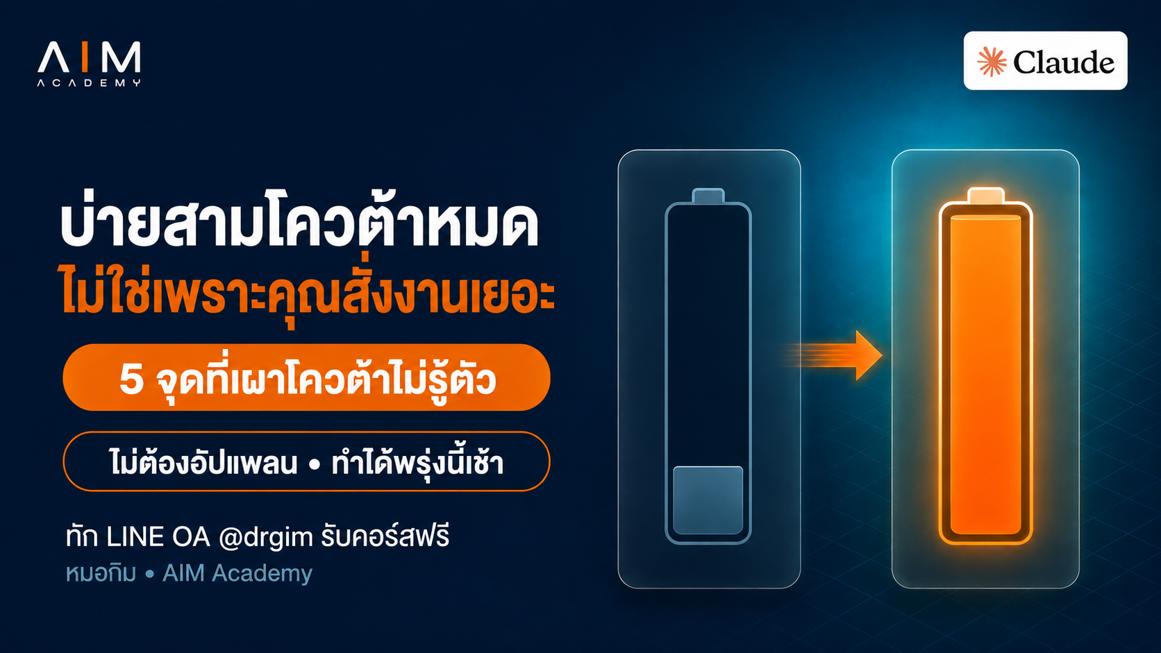 หน้าจอแสดงการใช้โควต้า Claude ที่หมดลงพร้อมกราฟแท่งสีแดง และรายการ 5 พฤติกรรมที่เผาโทเคนโดยไม่รู้ตัว