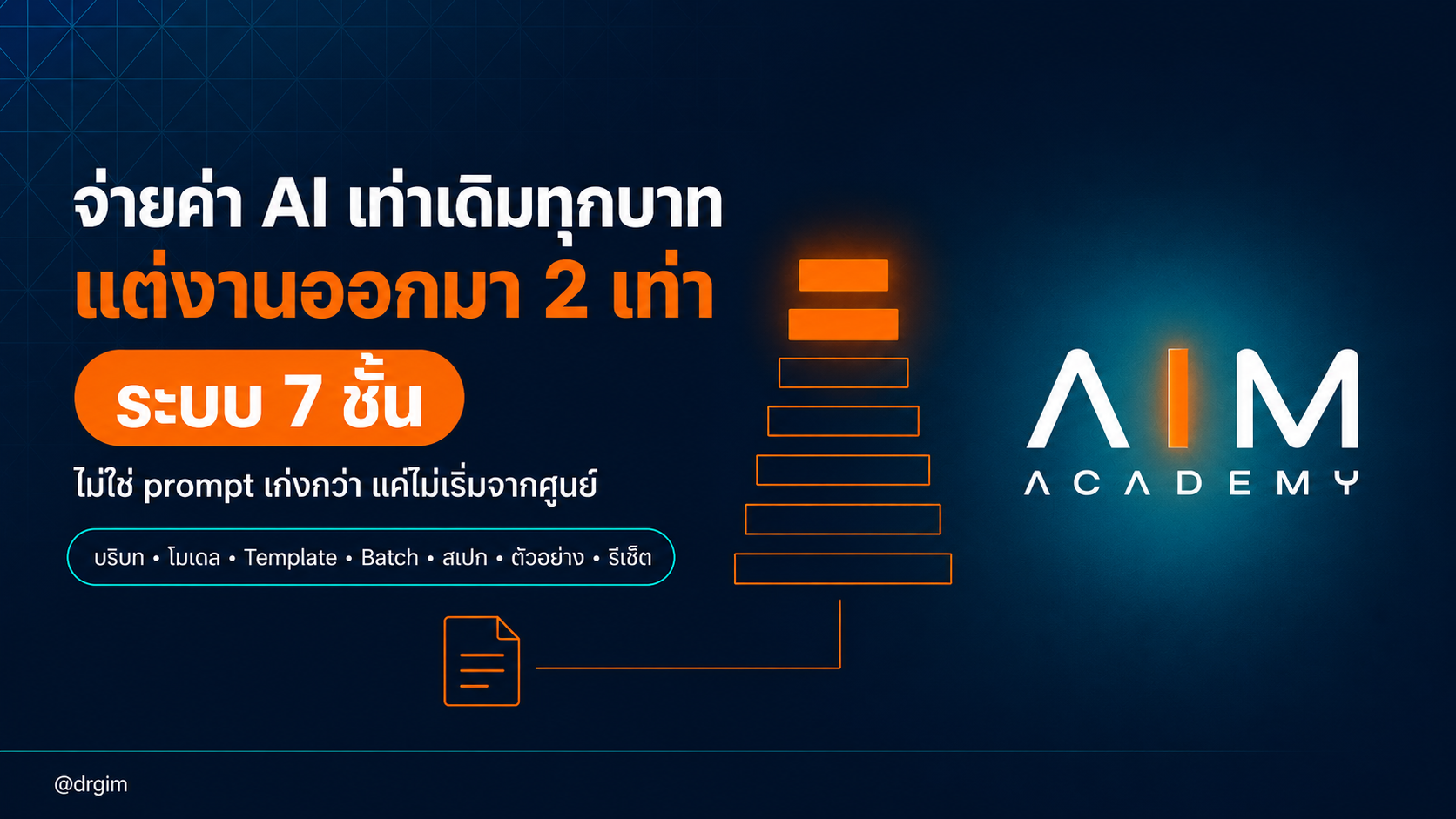 แผนภาพแสดง 7 ชั้นระบบ AI ซ้อนกันเป็นพีระมิด โดยแต่ละชั้นแทนองค์ประกอบสำคัญของการเพิ่มผลผลิตทีมผลิตงาน