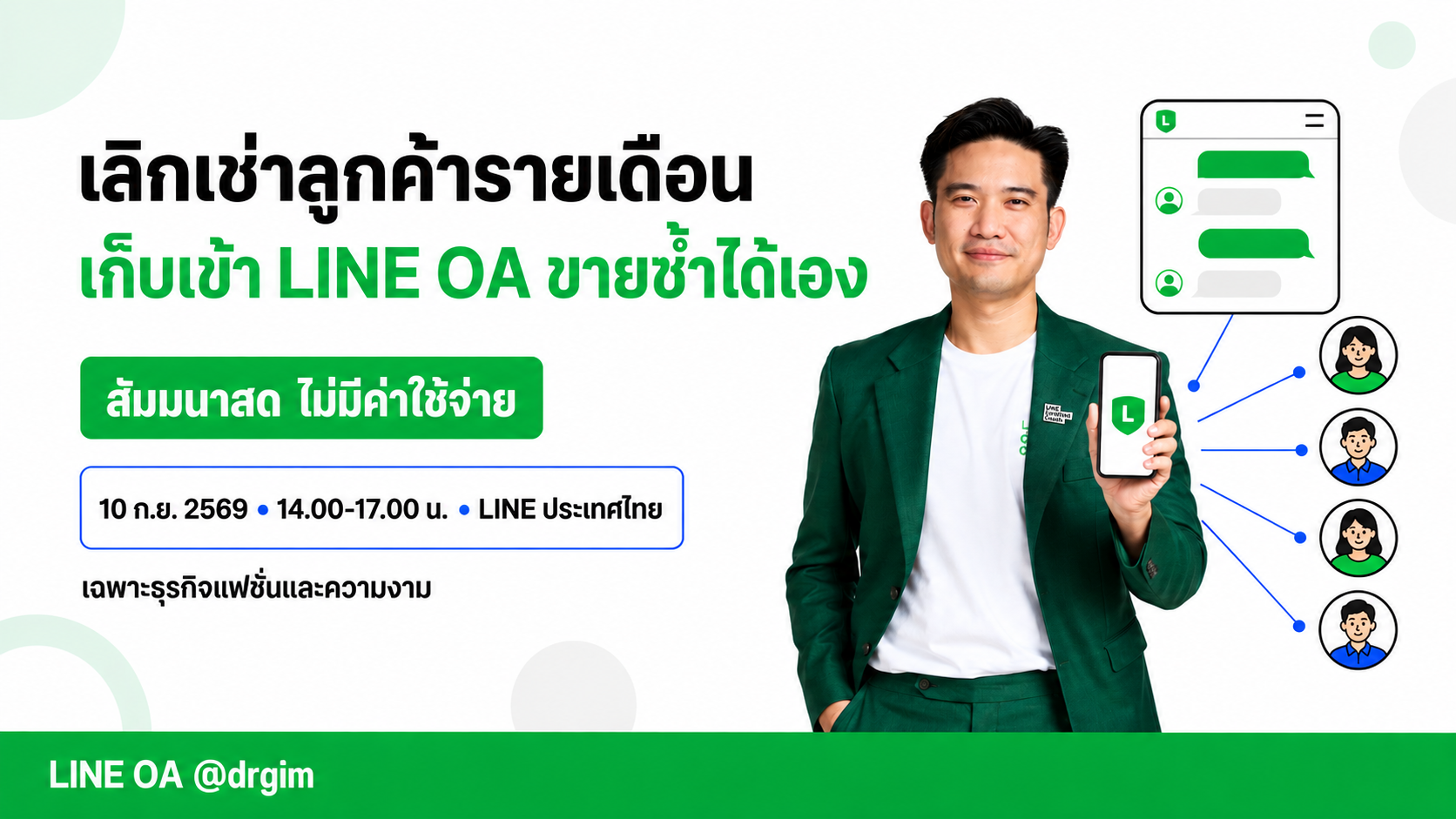 กราฟแสดงการเปลี่ยนแปลงค่าใช้จ่ายโฆษณาจากการเช่าลูกค้าเป็นการสร้างฐานลูกค้าที่เป็นของตัวเอง