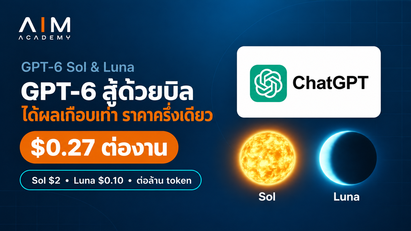 เปรียบเทียบต้นทุนและประสิทธิภาพของ GPT-6 Sol กับ Claude 11 สำหรับธุรกิจขนาดเล็กและกลาง