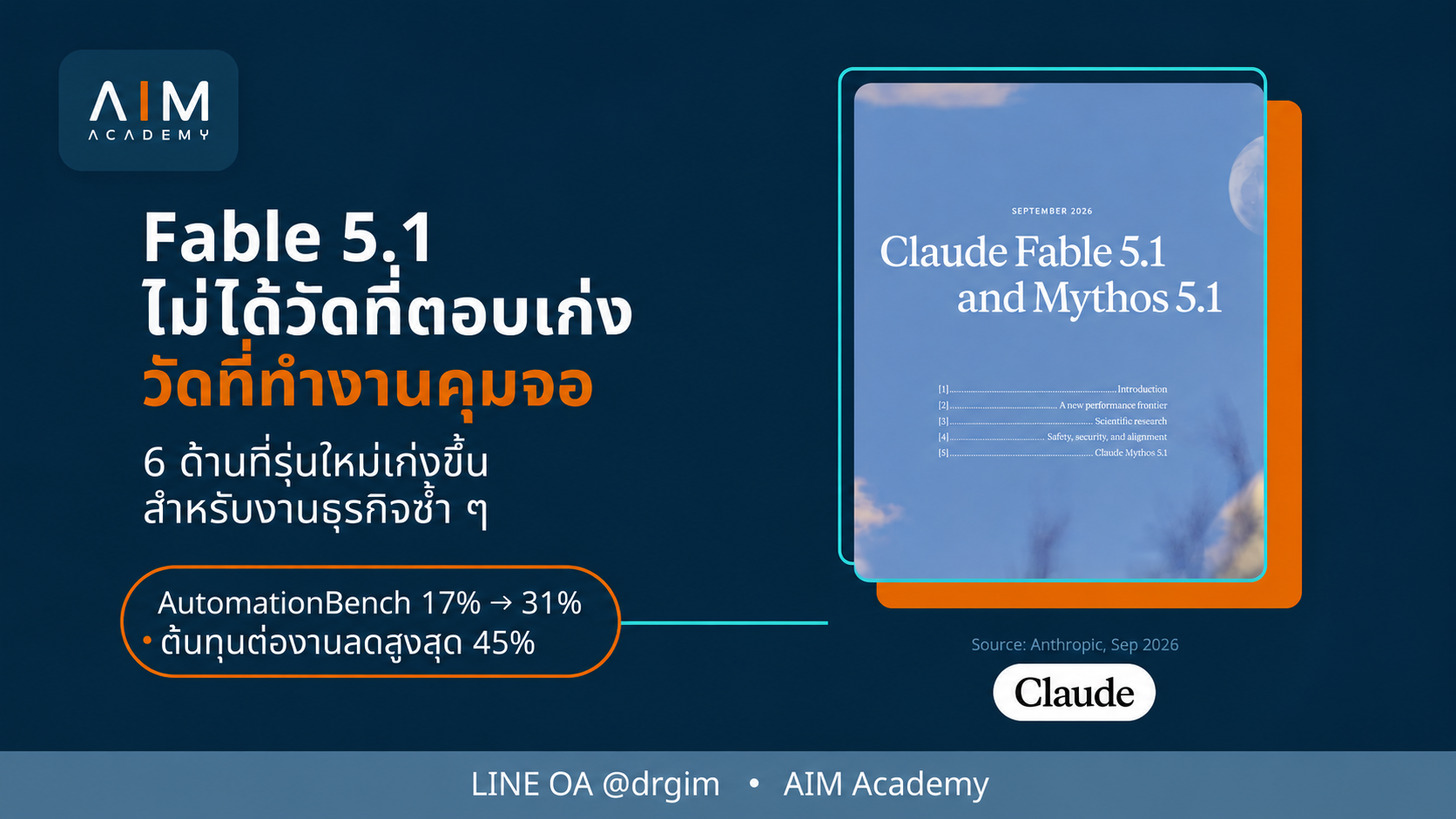 Claude Fable 5.1 ทำงานอัตโนมัติหลายขั้นตอนจบเองได้ดีขึ้น ประหยัดต้นทุนมากกว่าเวอร์ชันก่อนหน้า