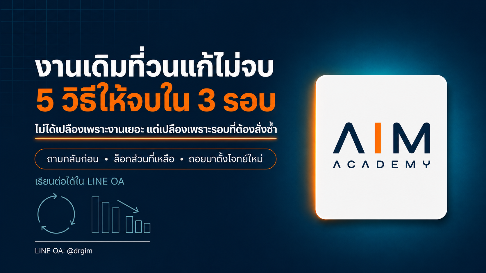 มือถือแสดงหน้าจอ AI ที่มีข้อความคำสั่งและผลลัพธ์ที่ชัดเจน แสดงกระบวนการสั่งงาน AI ให้เสร็จสิ้นอย่างมีประสิทธิภาพ