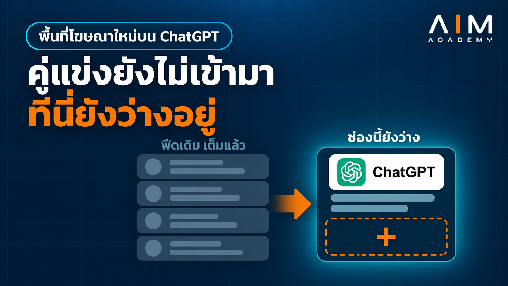 หน้าจอ ChatGPT แสดงแดชบอร์ดโฆษณา พร้อมกราฟสถิติและตัวเลือกการตั้งค่าแคมเปญ