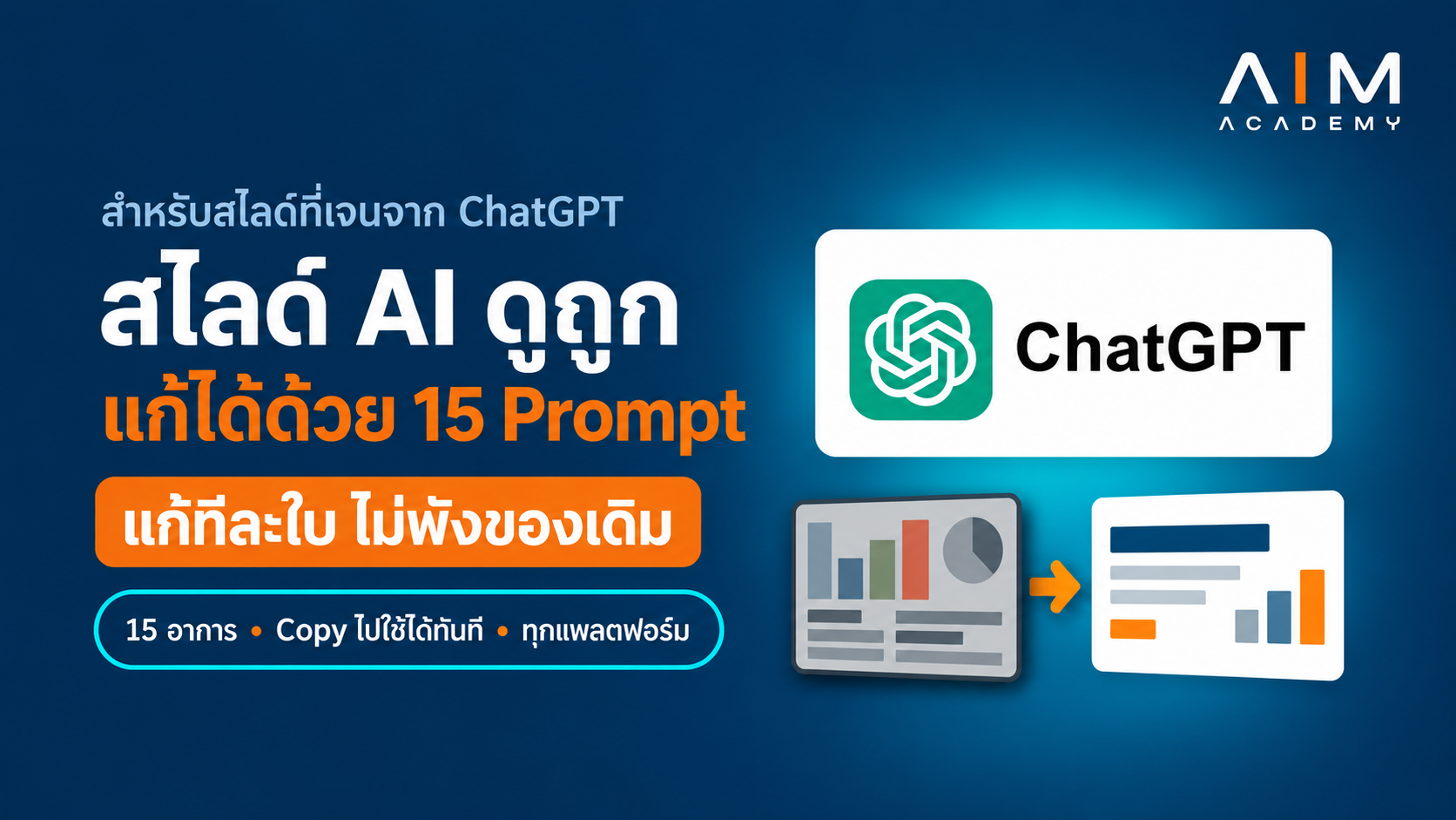 มือถือแสดงสไลด์ AI ที่มีปัญหาการจัดวางข้อความและภาพไม่สวยงาม พร้อมตัวอย่างการแก้ไขให้ดูเป็นระเบียบและมีมูลค่า