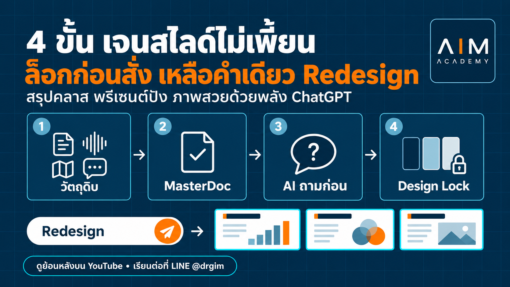 หน้าจอคอมพิวเตอร์แสดงการใช้ ChatGPT สร้างสไลด์ประเนิศ พร้อมขั้นตอนการล็อกดีไซน์เพื่อให้ผลลัพธ์สม่ำเสมอ