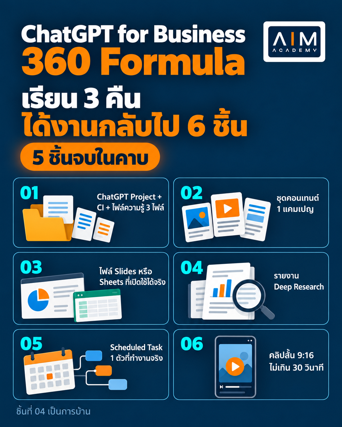 สอนใช้ AI chatgpt เจนคลิปได้จริง