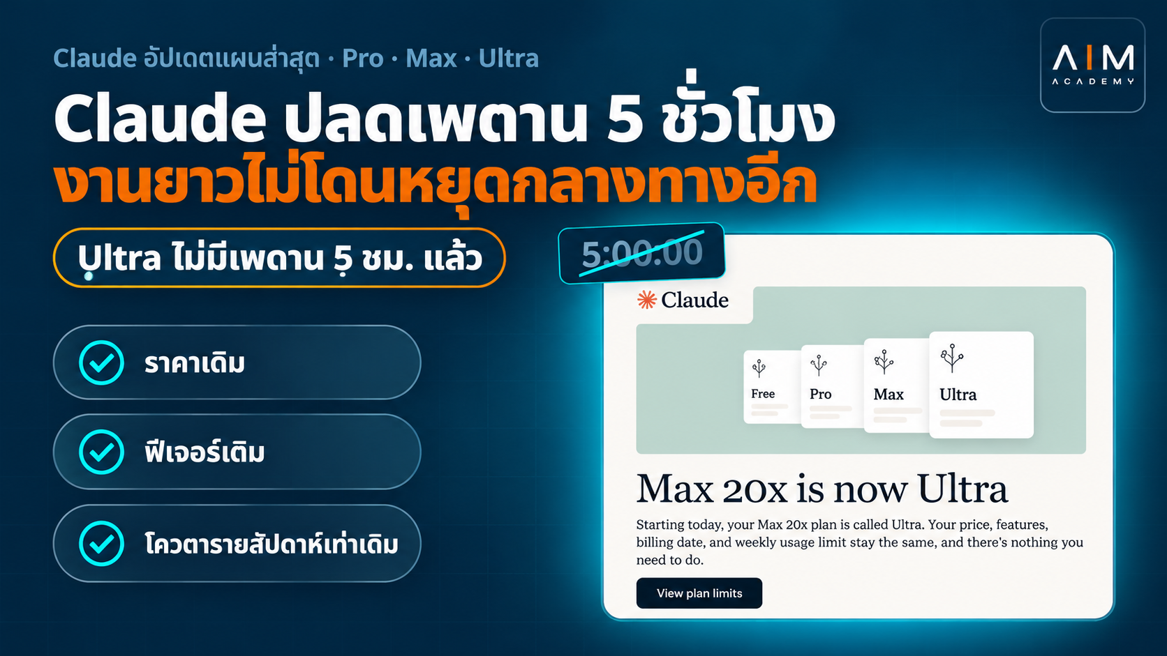 ภาพประกอบแผน Claude Ultra ที่ไร้เพดาน 5 ชั่วโมง ให้งานยาวทำต่อเนื่องได้ แต่ยังมีโควตารายสัปดาห์