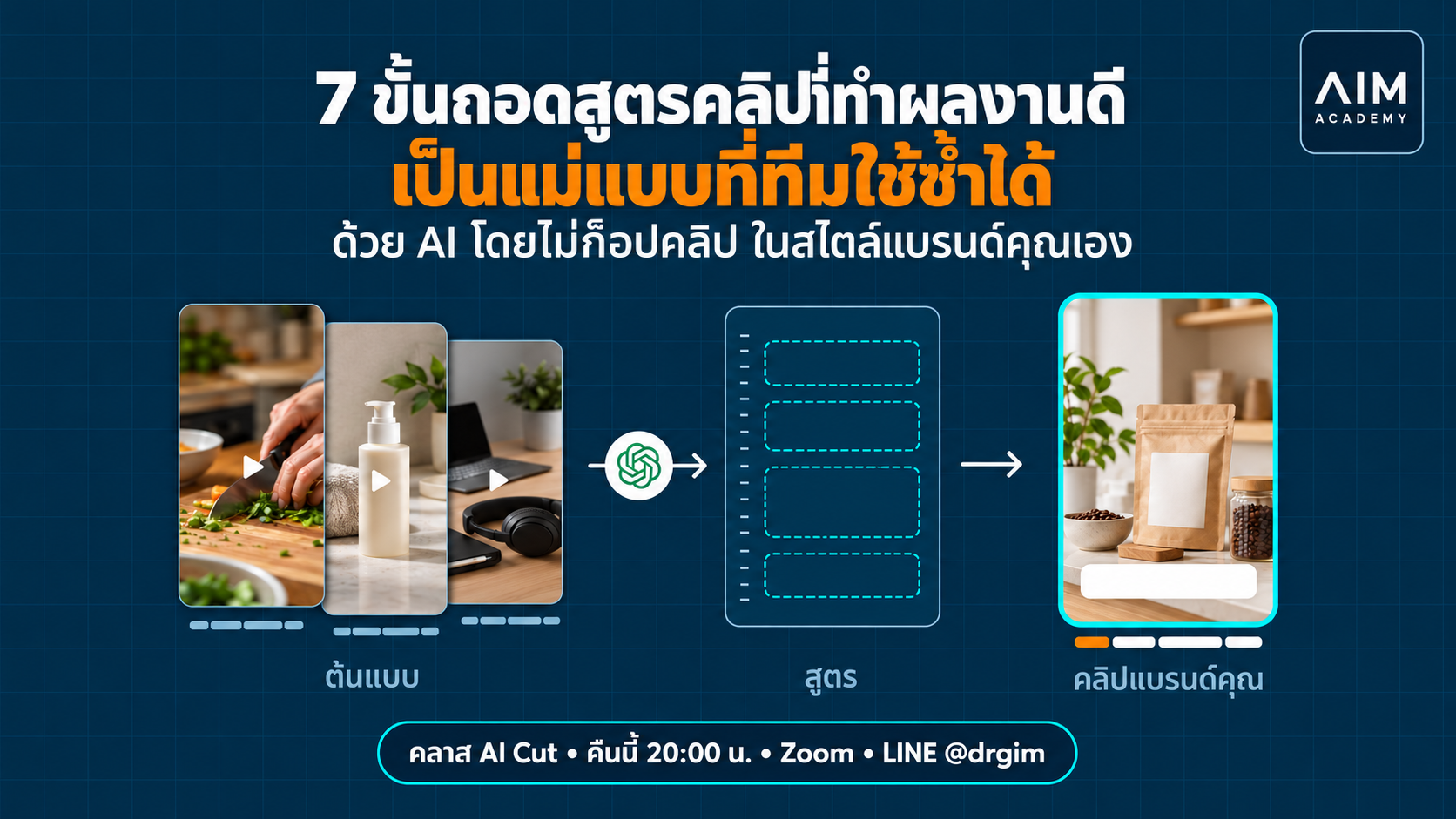 ลอกข้อสอบคลิปไวรัลด้วย AI: 7 ขั้นแกะสูตร ไม่ก๊อปคลิป