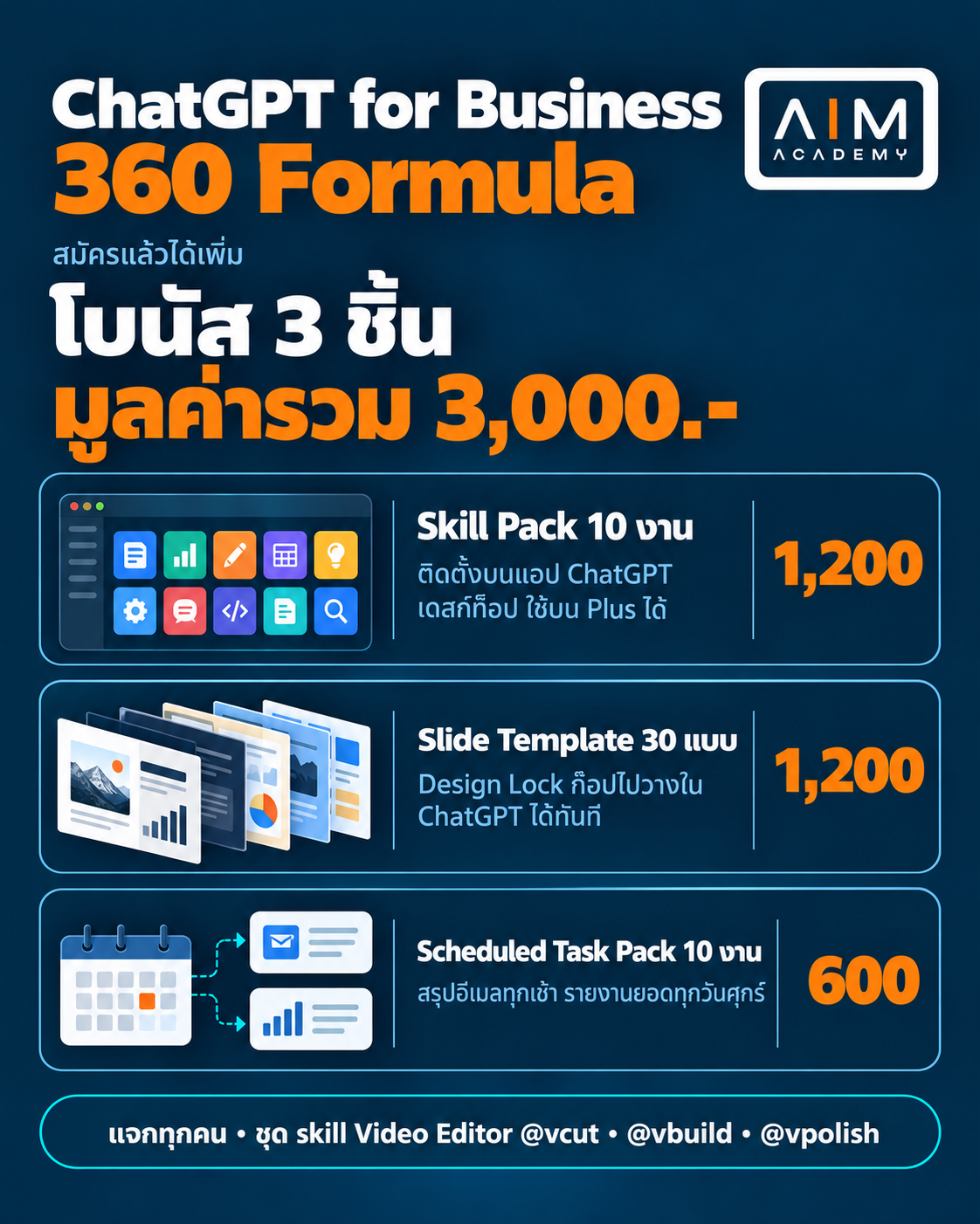 ฺแจกฟรี Prompt AI